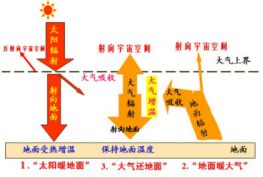 【物理科學】一個64G的手機，裝滿文件後會變重嗎？ 科技 第3張