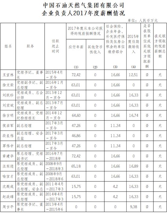 北京核定用水人口_节约用水手抄报(3)