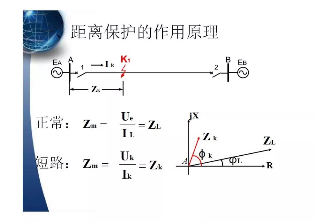 继电保护的基本原理是什么_继电保护原理结构图