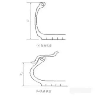 有技术间歇又有搭接怎么画横道图_小舞怎么画