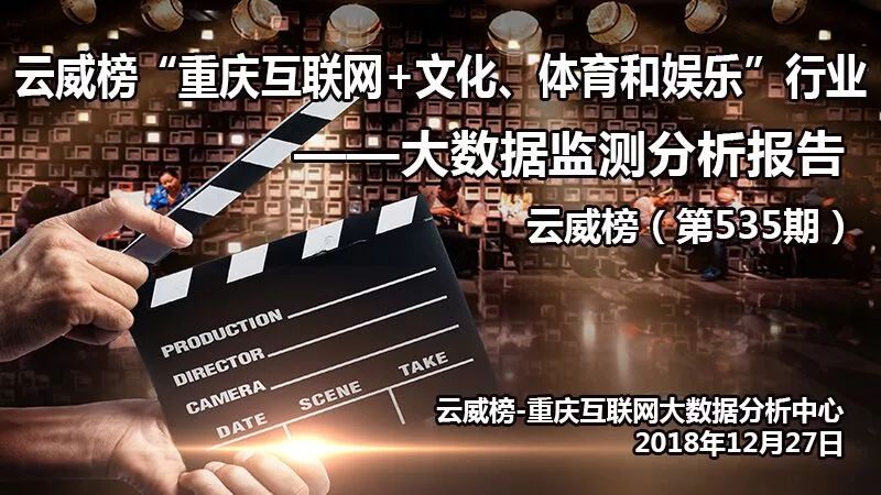 雲威榜「重慶互聯網+文化、體育和娛樂」行業大數據監測分析報告(第535期) 科技 第1張