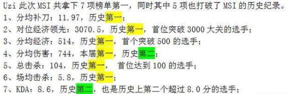 2018年LOL賽事趣味「梗」盤點：王思聰與熱狗成為年度「最佳」 遊戲 第4張