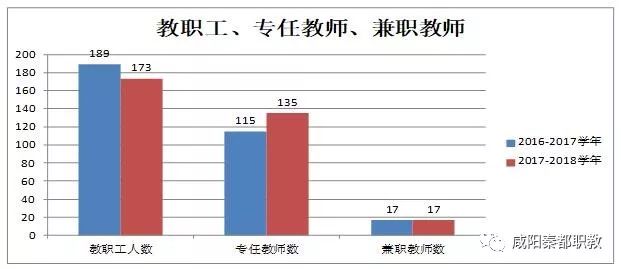 2021年咸阳市秦都区GDP_秦都咸阳的2020年前三季度GDP出炉,在陕西省排名第几