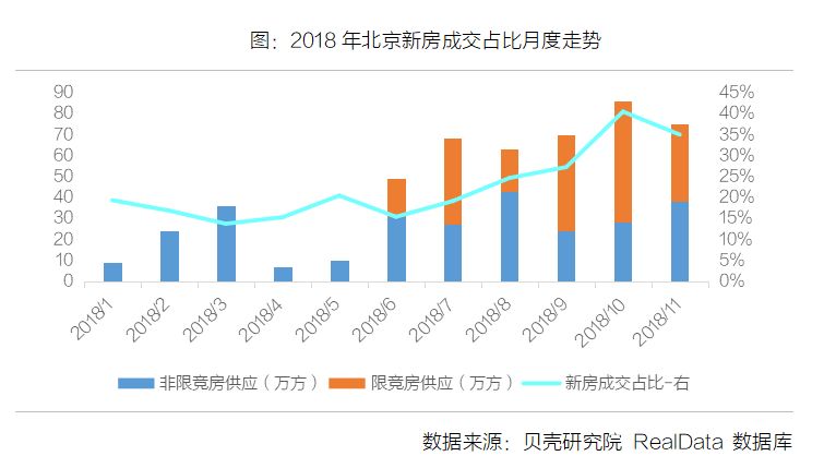 秦皇岛市gdp2021_海南海口与河北秦皇岛的2021年上半年GDP谁更高(3)