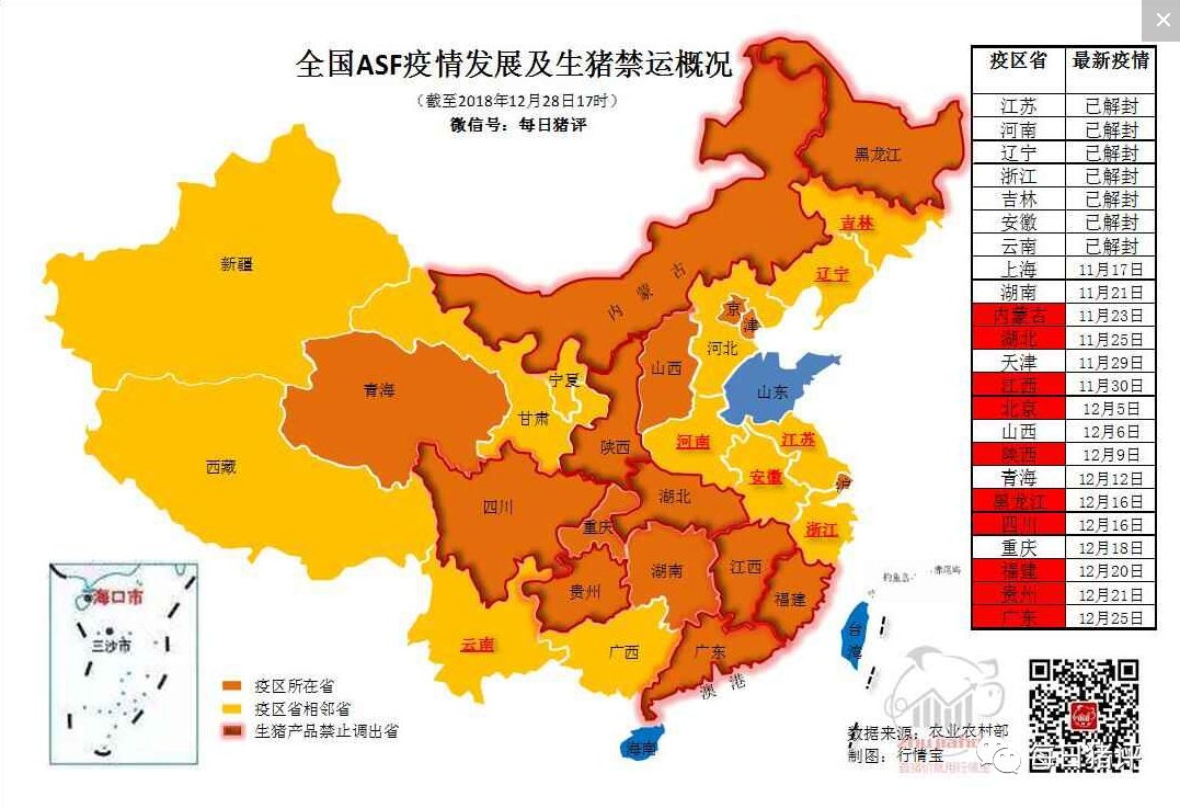 疫情最新发展: 云南省昆明市呈贡区非洲猪瘟疫区解除封锁 每日可通过