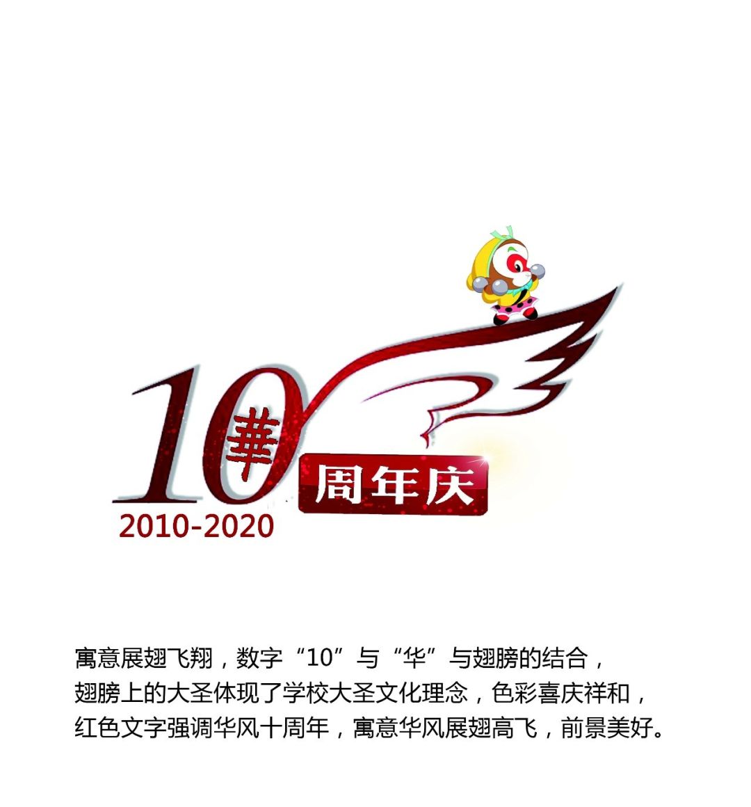 华风技校10周年校庆logo征集网络投票开始啦