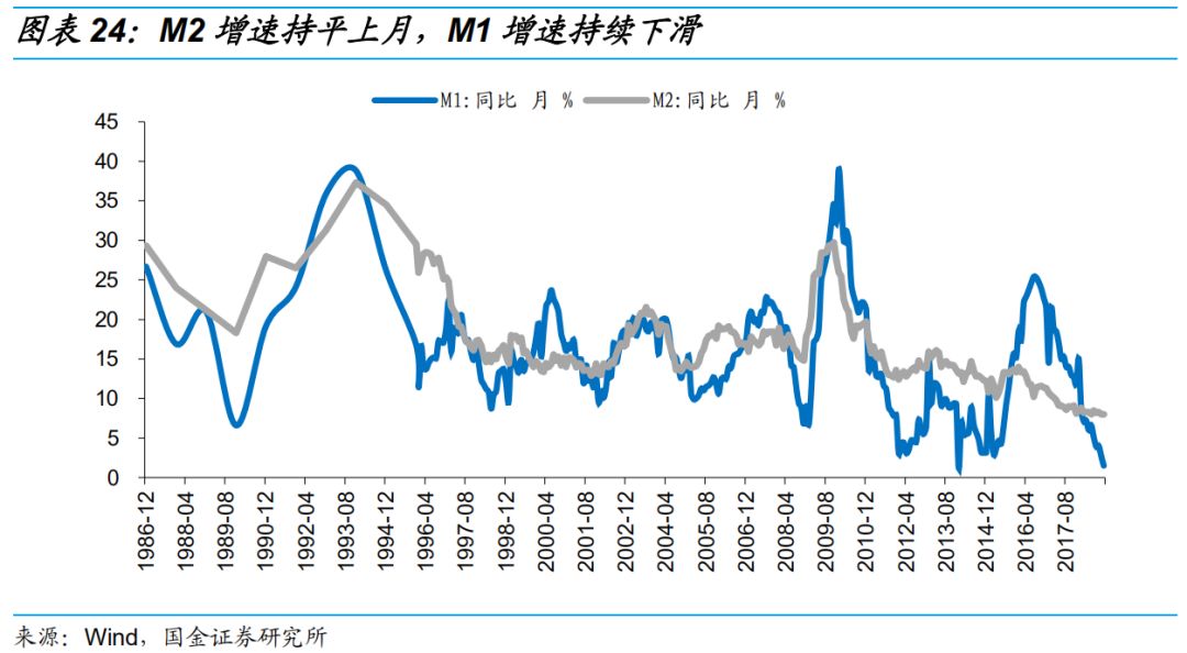 克里金插值生成GDP优缺点_论文推荐 朱永兴 顾及粗差影响的全球电离层克里金插值及精度分析(2)