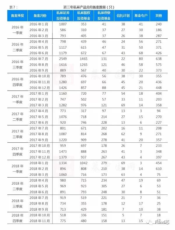 从业人口计算_从业资格证