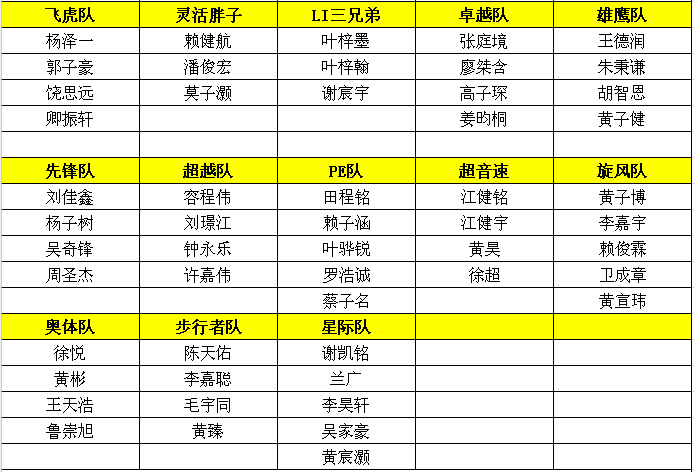 截至2018年12月龙游县常住人口_人口普查(3)