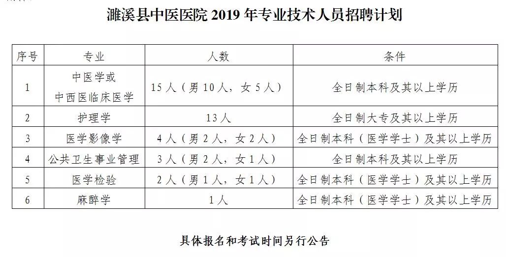 2019淮北人口普查_淮北师范大学