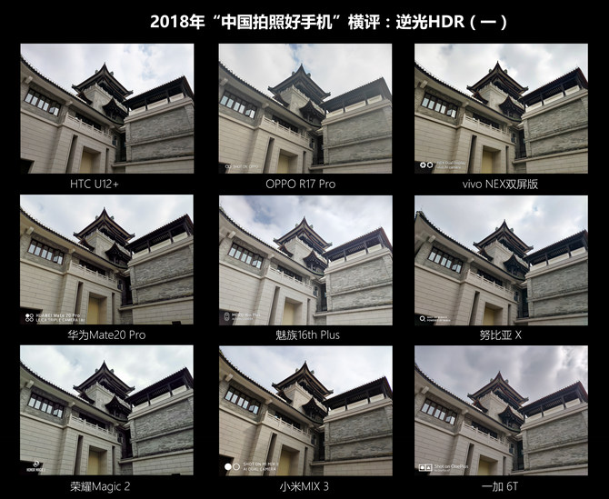 2018《中國拍照好手機》橫評－－逆光（HDR）篇 科技 第2張