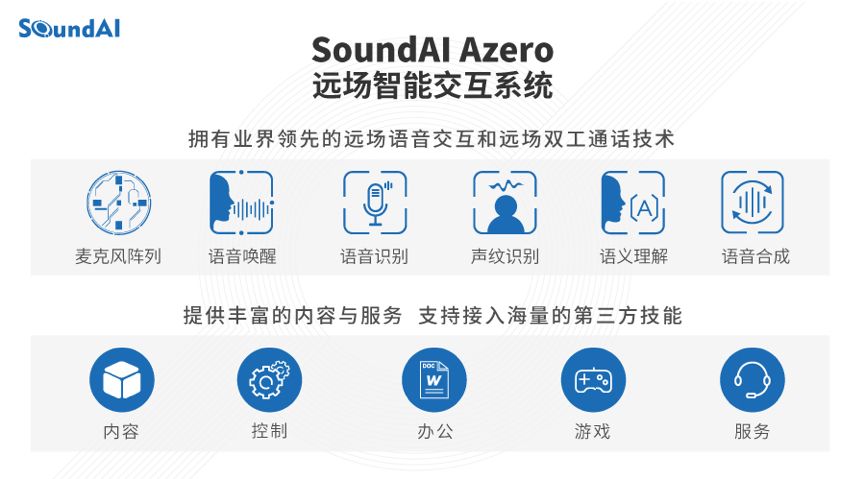 瑞声科技招聘_常州瑞声科技招聘(3)