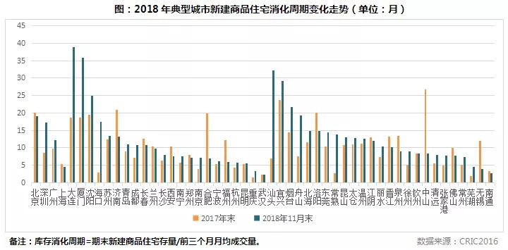 南京2019年人口_南京人口管理干部学院(2)