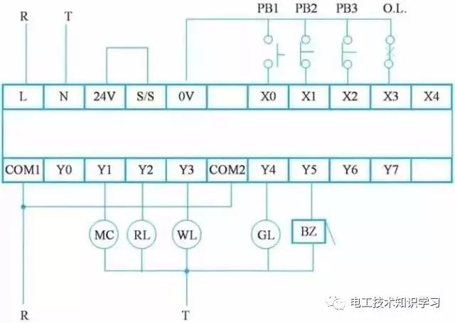 图中所示为丰炜vigor-vb系列plc机种,采用npn接线,亦即24v端子与s/s