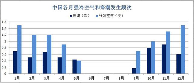 近十年宁夏新生人口统计_宁夏人口分布图(2)