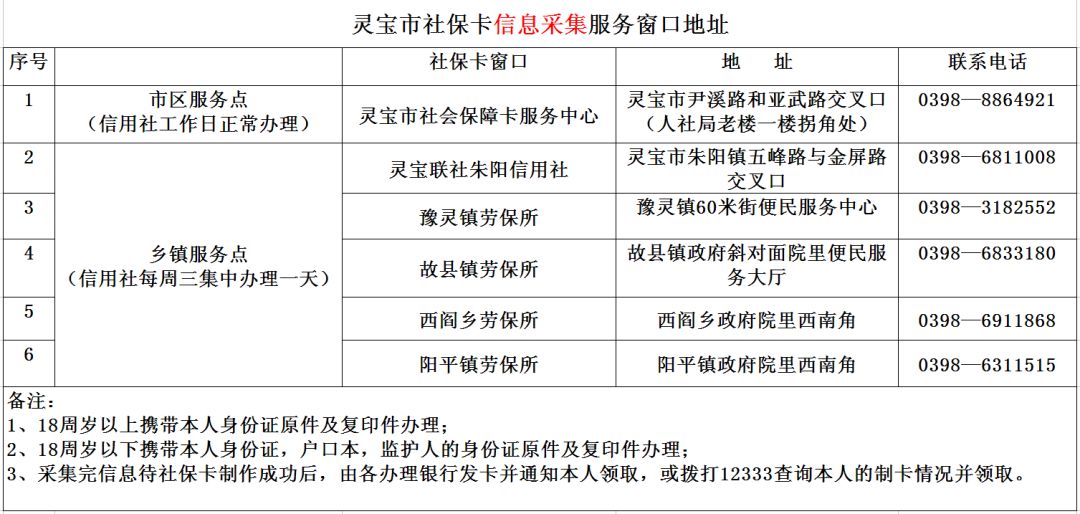 灵宝市人口_2017年河南省三门峡市人口大数据分析 灵宝常住人口最多 义马城镇