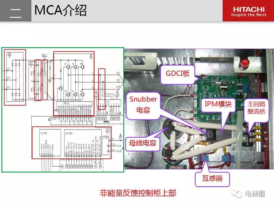 日立电梯mca维保培训(图文讲解)