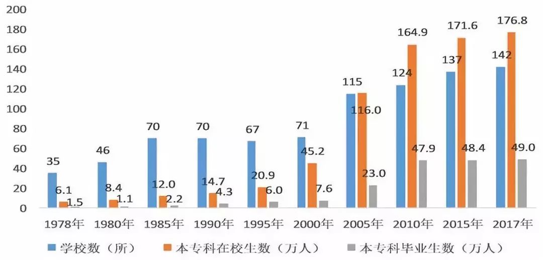 改革开放黑龙江省城市gdp视频_无锡 长沙宣布GDP超过1万亿 中国万亿GDP城市达15个