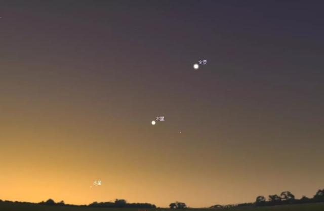 1月6日日出前金星位置示意图
