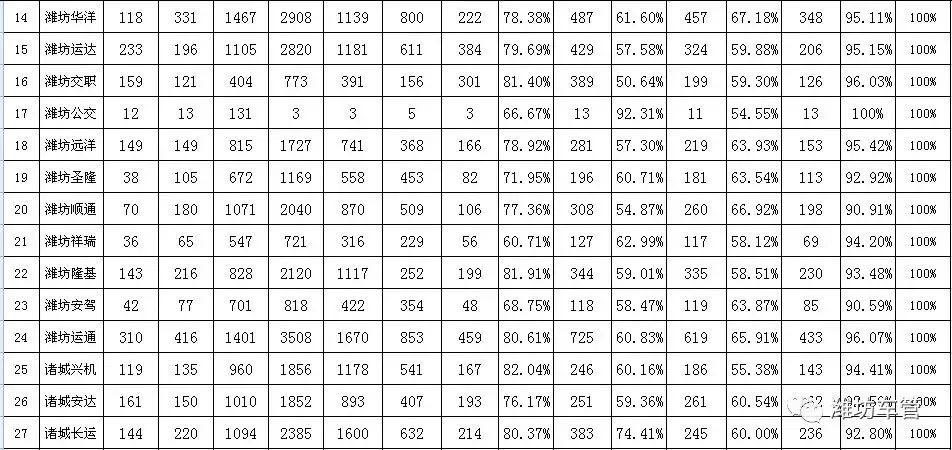 青州人口数量_三年后,我大青州城区人口将达到50万