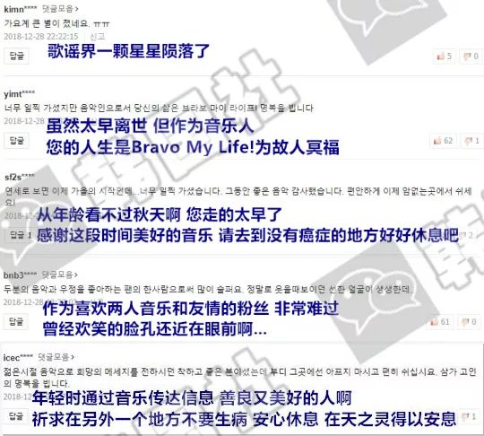 患癌離世！這個實力歌手突然離世令眾人錯愕 BTS、Twice等沉痛悼念……