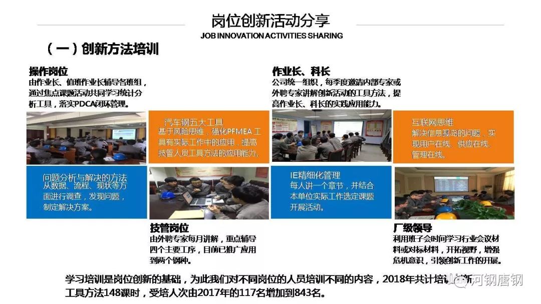 河钢招聘_河钢集团承钢公司2019招聘 河北校园招聘