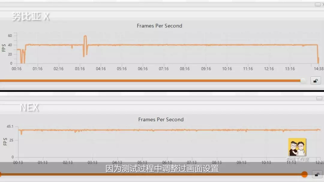 iPhone寧可頂著醜陋瀏海，都不敢這麼做全面屏？？ 科技 第5張