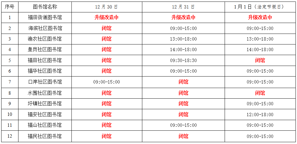 距离元旦不足24小时了!这份图书馆开放时间表你收好了