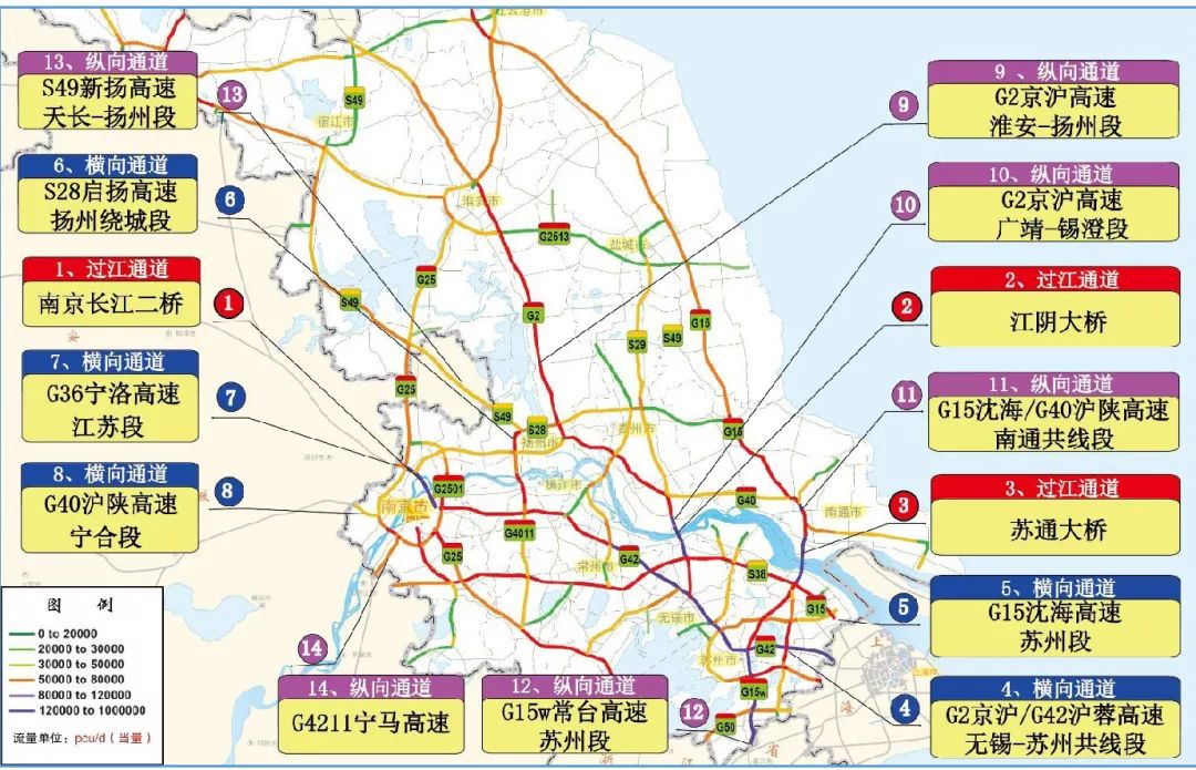 g15沈海高速苏州段,s28启扬高速扬州绕城段,g36宁洛高速江苏段,g40沪