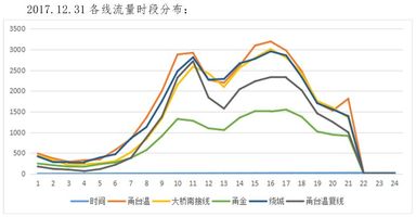 宁波外出人口_宁波流动人口证明