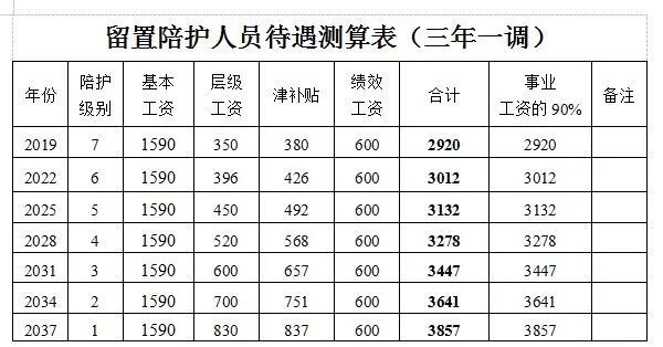 定州人口多少人口_定州是个什么样的地方(3)