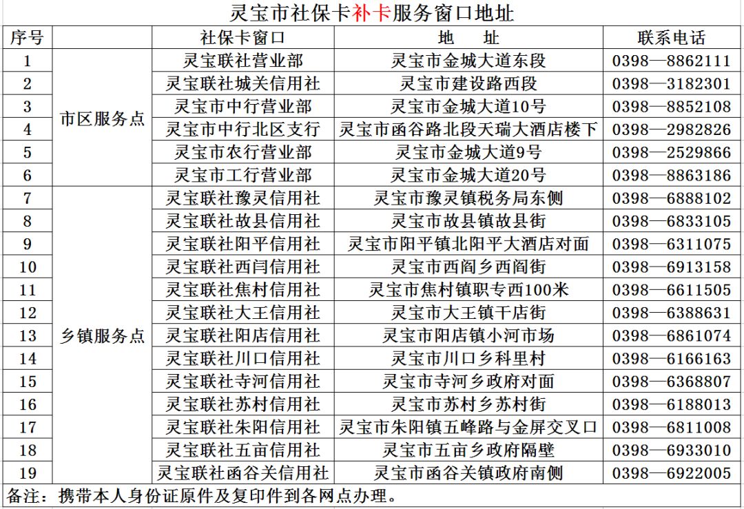 灵宝市人口_2017年河南省三门峡市人口大数据分析 灵宝常住人口最多 义马城镇