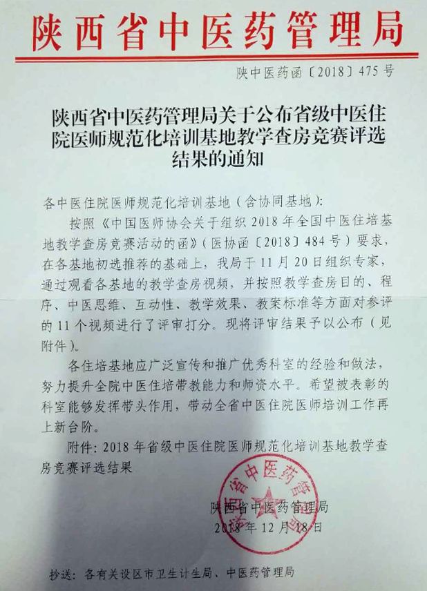 陕西省中医药管理局组织2018年全国中医住培基地教学查房竞赛活动陕西