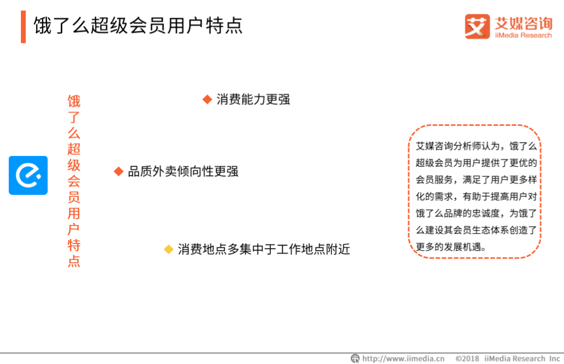 艾媒報告|2018餓了麼超級會員專題研究報告 科技 第14張