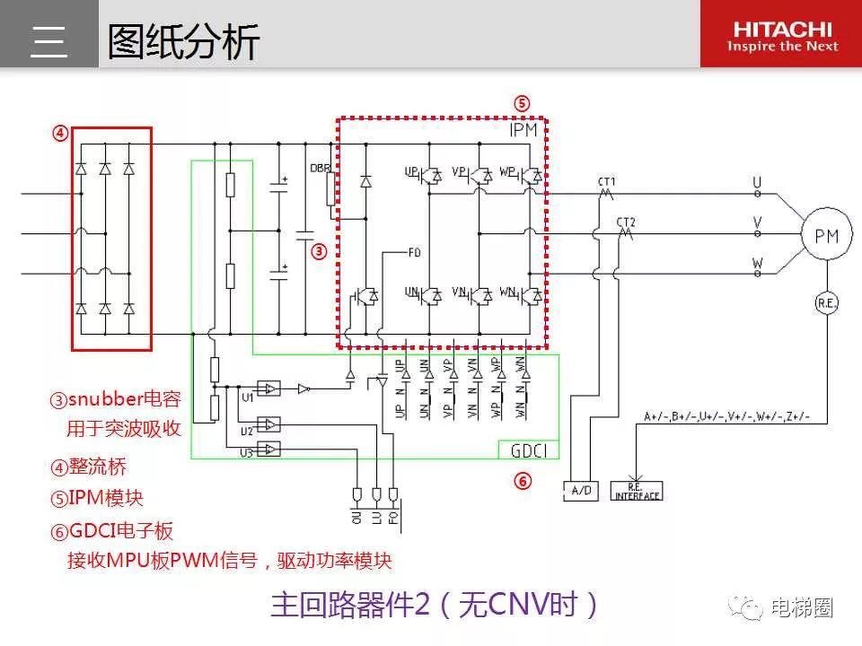 日立电梯mca维保培训(图文讲解)