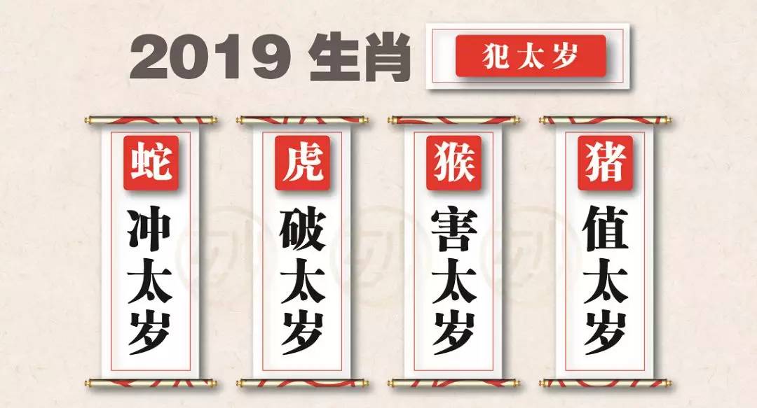 2019来了看看你有犯太岁吗