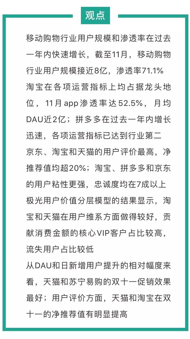 2018年電商行業研究報告 科技 第1張