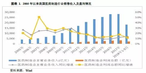 人口看发展_人口迁移与社会发展(2)