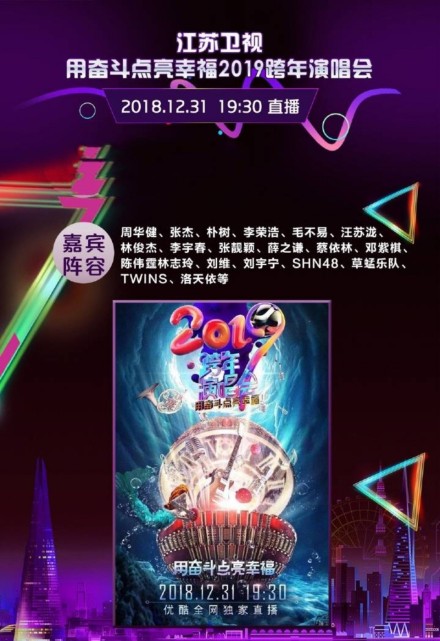 2019各大衛視的跨年晚會！元旦在家如何用智能電視免費看超清直播 科技 第5張