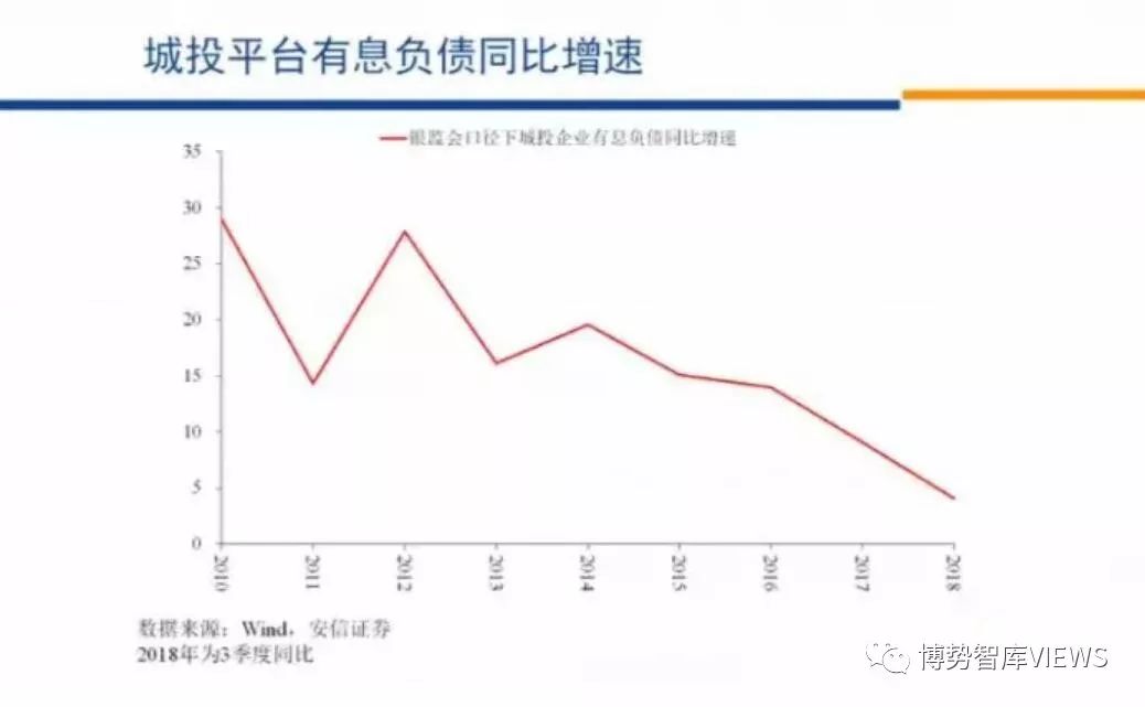 总量经济活动_经济总量增强图片