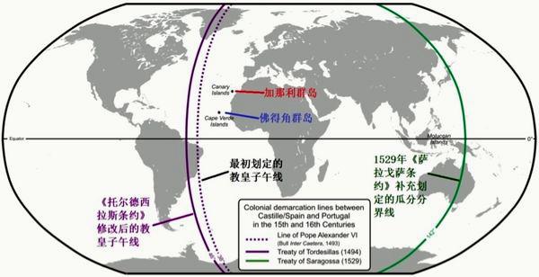 教皇子午线：殖民者瓜分世界的分界线！