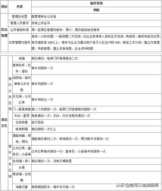 沾化gdp_沾化冬枣图片(3)