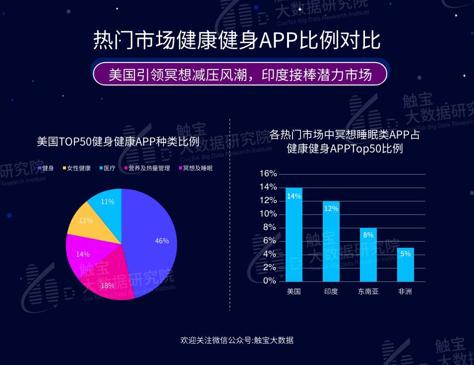 你想知道美国的人口数可以这样问_美国人口种族分布图(2)