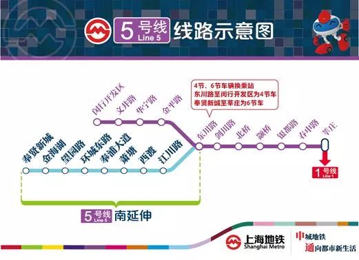 奉贤区2020年gdp是多少_2020奉贤区校区划分图(2)