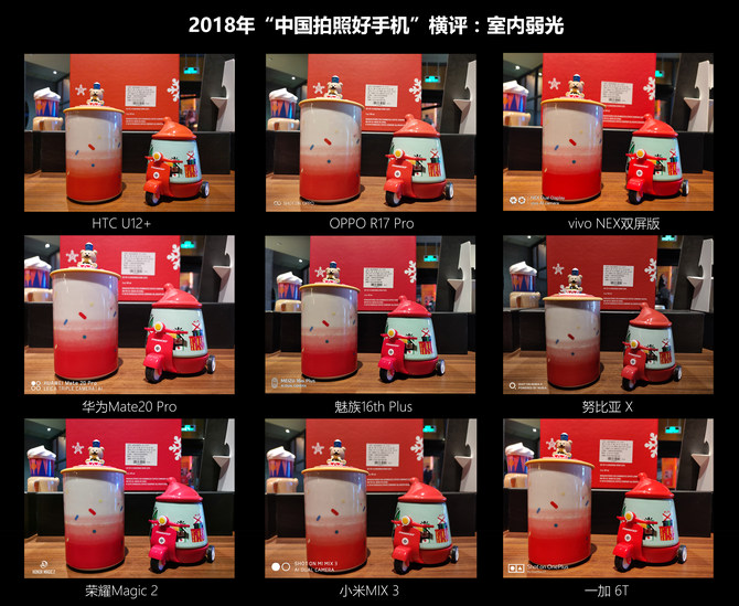 2018《中國拍照好手機》橫評-弱光夜拍篇 科技 第13張