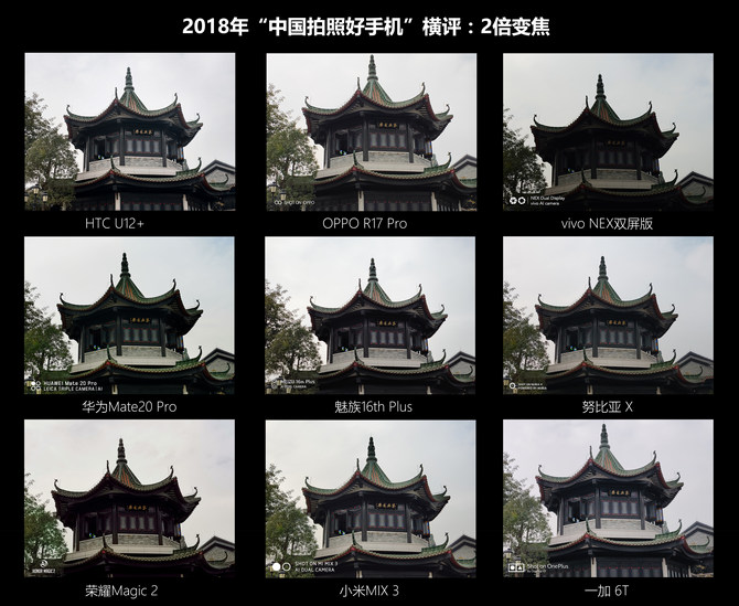 2018《中國拍照好手機》橫評－－雙攝運用篇 科技 第4張