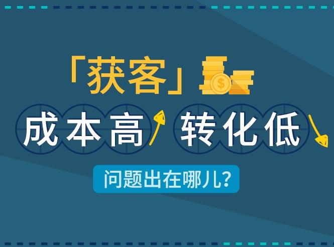 銷售公司有必要入手電話機器人嗎？ 科技 第2張