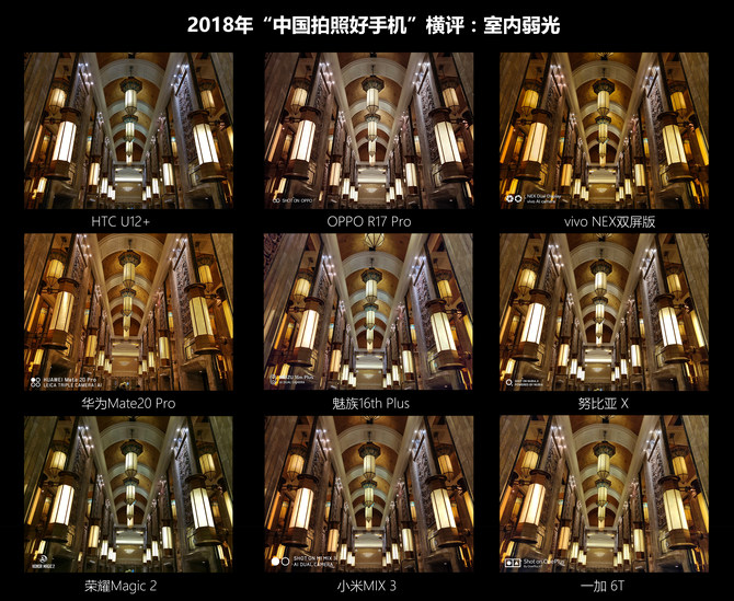 2018《中國拍照好手機》橫評-弱光夜拍篇 科技 第11張