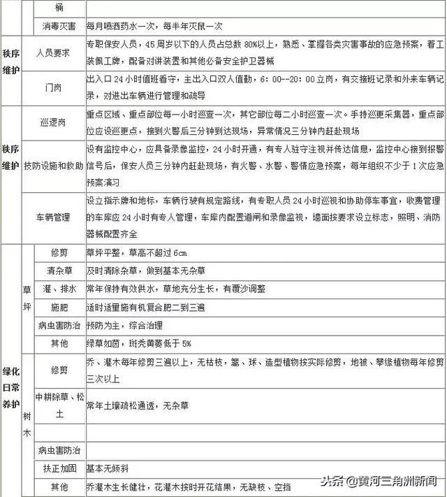 沾化gdp_沾化冬枣图片(3)