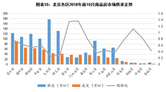 入人口_中国城市 抢人大战 的本质(3)